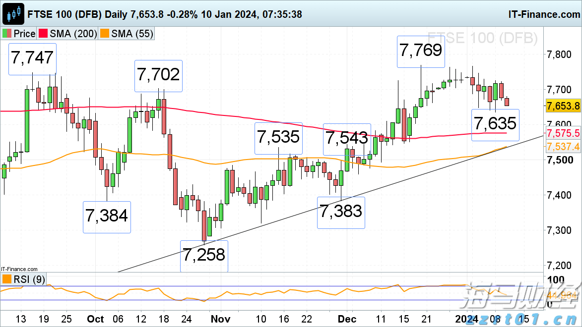 派格生物医药-B(02565)二级市场启示录：一场教科书级的“筹码重构”艺术