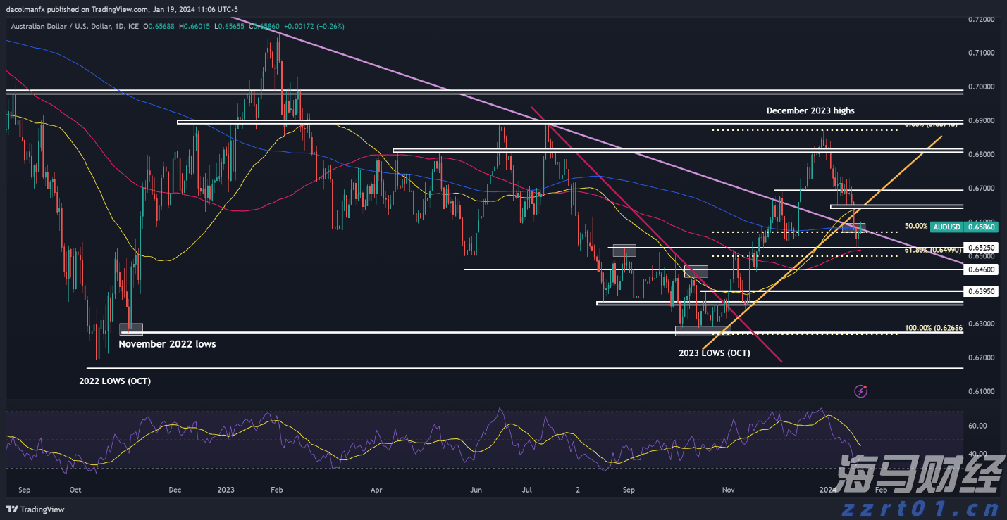 北水动向|北水成交净卖出13.2亿 中国人寿(02628)再获加仓 科网股及雅下水电概念出现分化