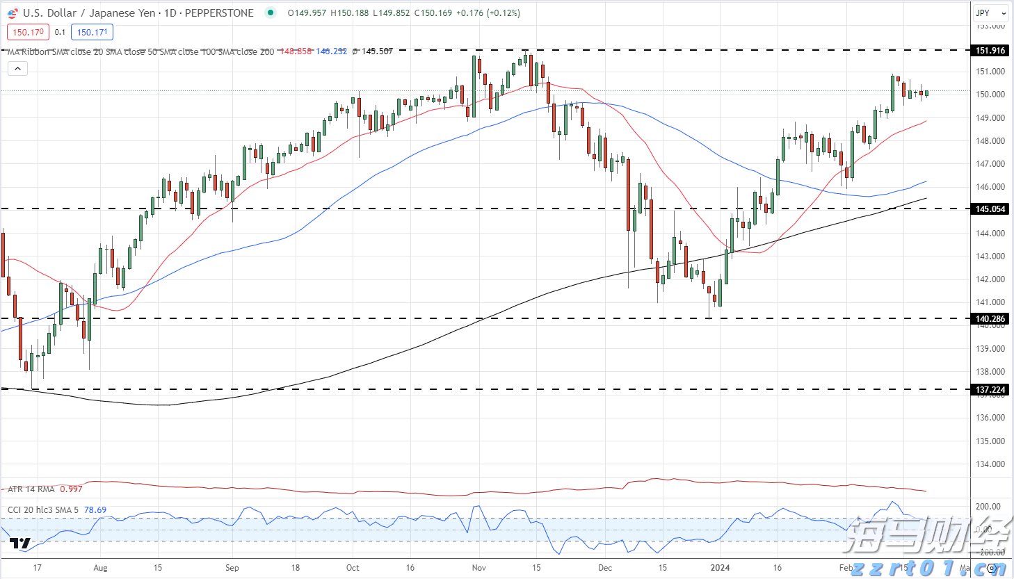 深圳上线预付式商家信息查询平台