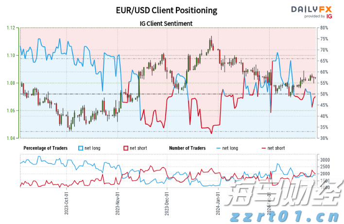 安徽：下好未来产业“先手棋”
