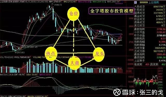美股异动 | Trade Desk(TTD.US)盘前大跌33% CEO预警大型广告客户受关税冲击