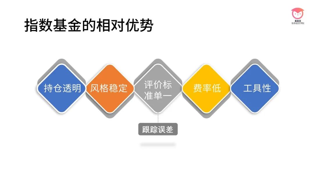 股市的涨势与季节性挑战！标普500面临“最弱两月”的考验