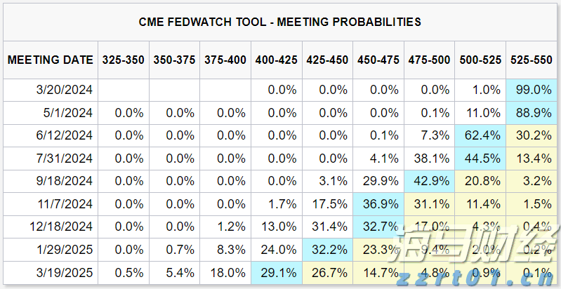 新股前瞻|亦诺微医药：小众赛道的溶瘤免疫疗法商业化潜力分析