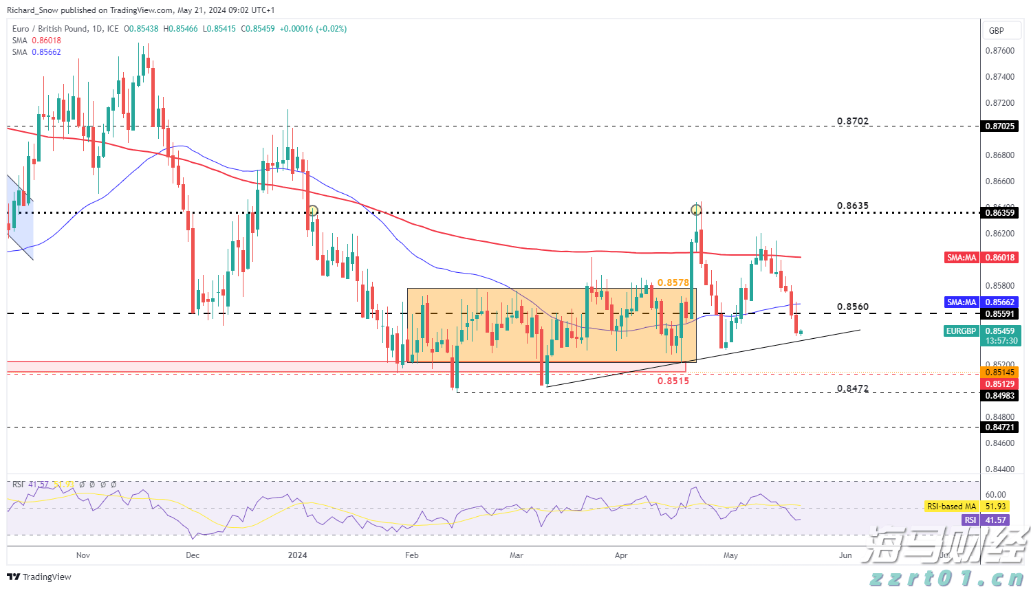 孙颖莎终结对手对国乒的11连胜