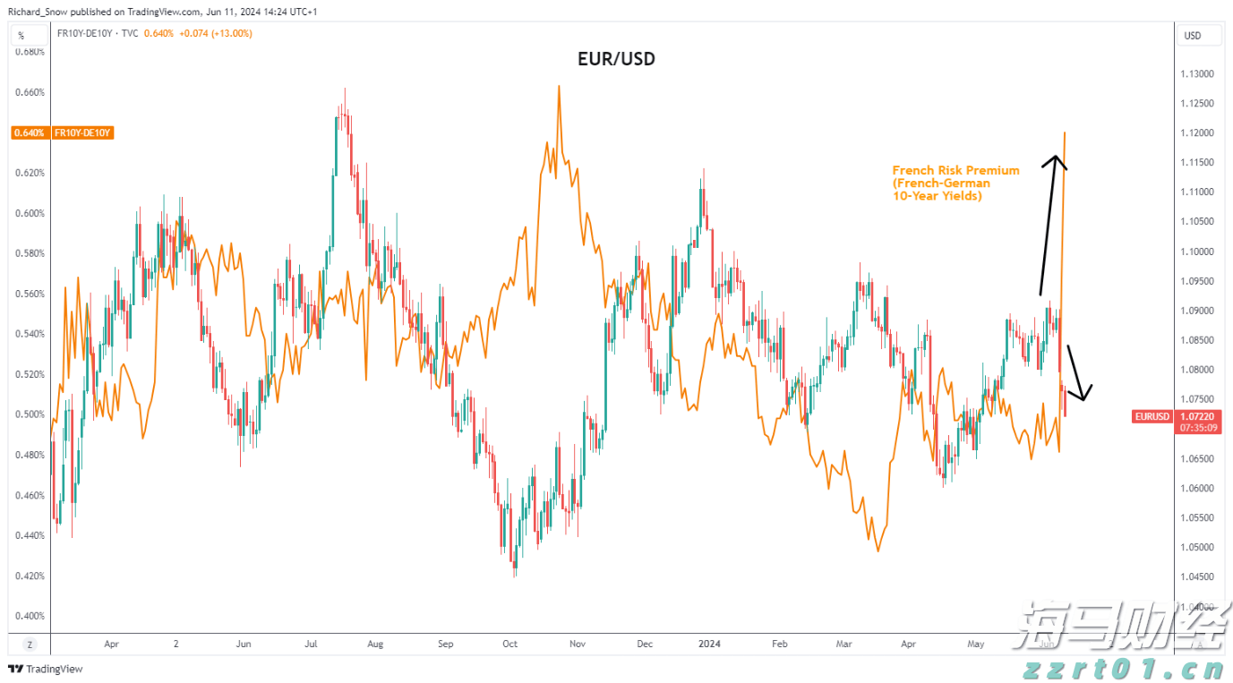 “珠海情侣欢乐跑”甜蜜开跑，情侣“铺满”珠海情侣路
