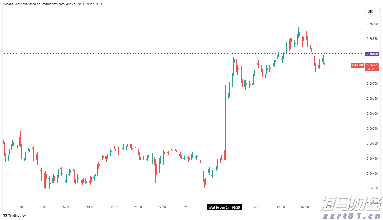 柳梧铁路金田跨平武高速特大桥首片T梁顺利架设