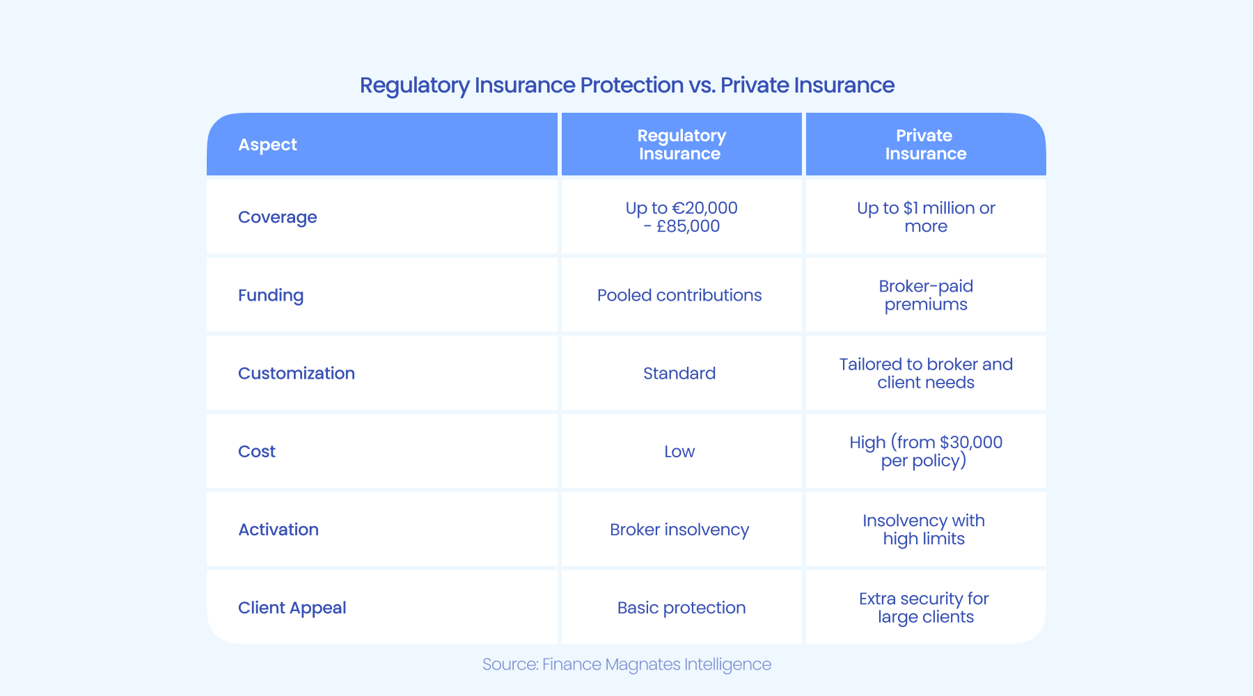 浦发银行合肥分行落地两笔全国首批科技创新债券助力民营企业融资与科技强国建设