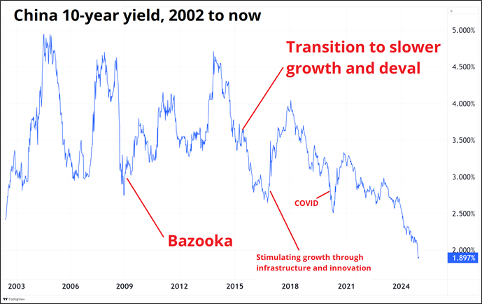 今年第17号台风将于18日生成！18日夜间至20日梅州南部有大到暴雨局部大暴雨